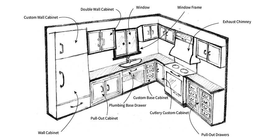 What Is Casework In Congress Sanders Ladve1969