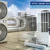 HVAC Systems: Your Guide to Understanding Types, Functions, Components and More