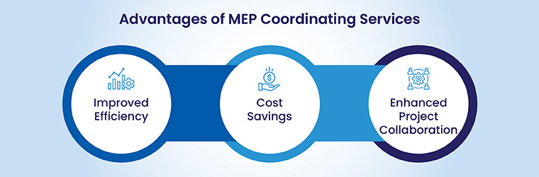 Advantages of Utilizing MEP Coordination Services