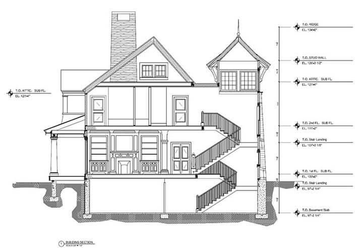 Sections Drawings