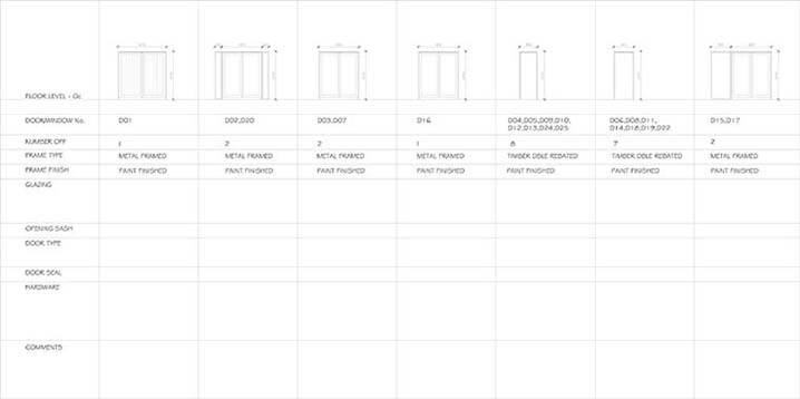 Door Schedules