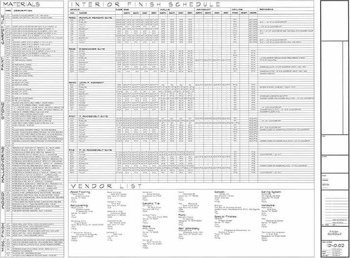 Finish Schedules