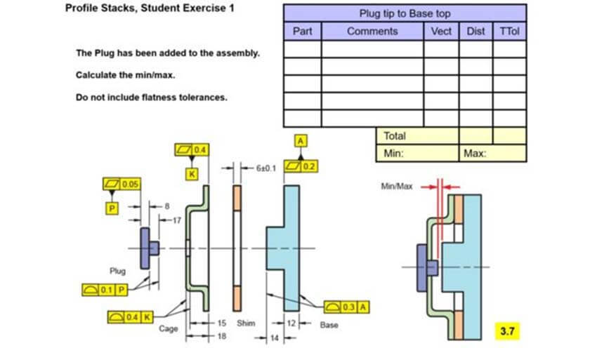 tolerance stack up analysis sheet metal drawing