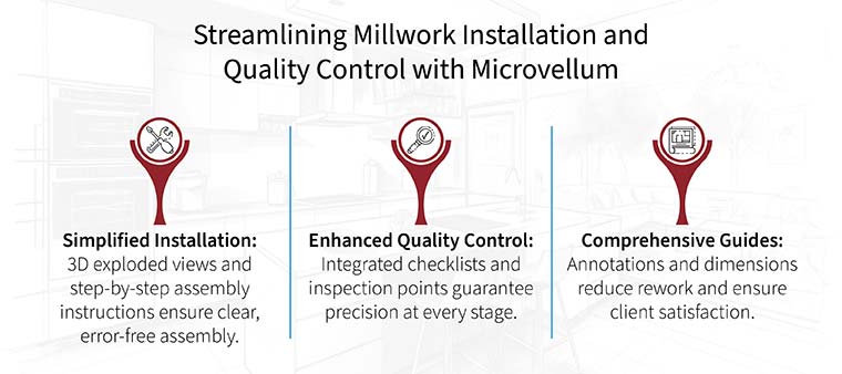 Streamlining Millwork installation and quality control with Microvellum